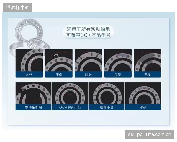 应用高频机器视觉后，制造商与质量相关的成本（包括废品和返工）平均降低了15-20%